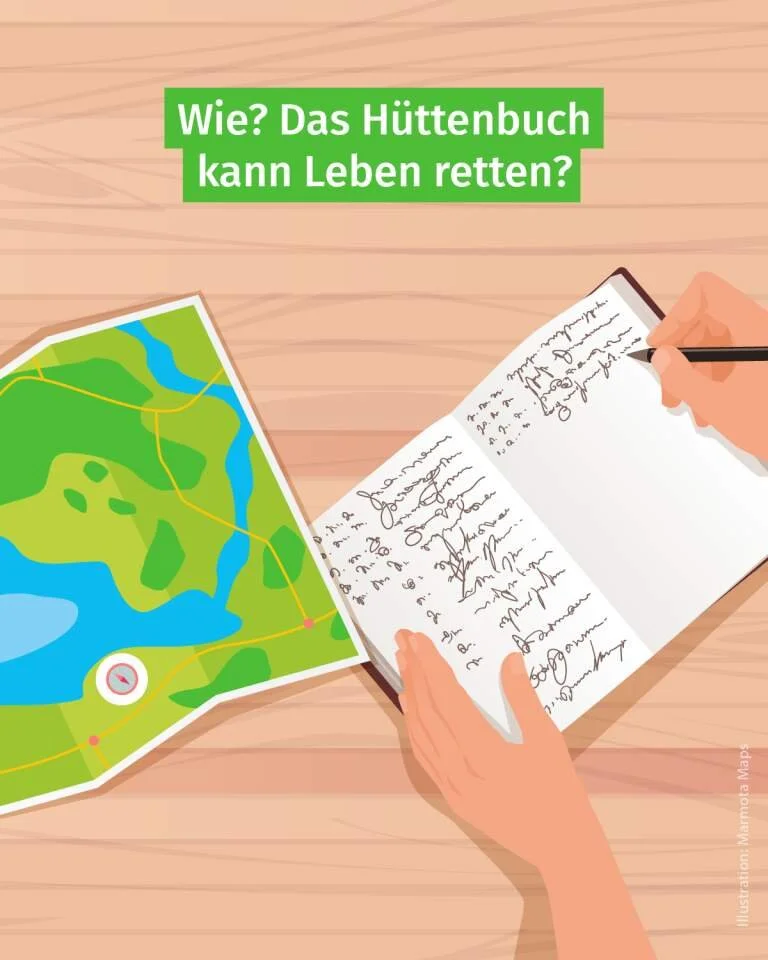 Comic-Bild eines Hüttenbuchs. Danebn eine Wanderkarte | © DAV/Marmota Maps